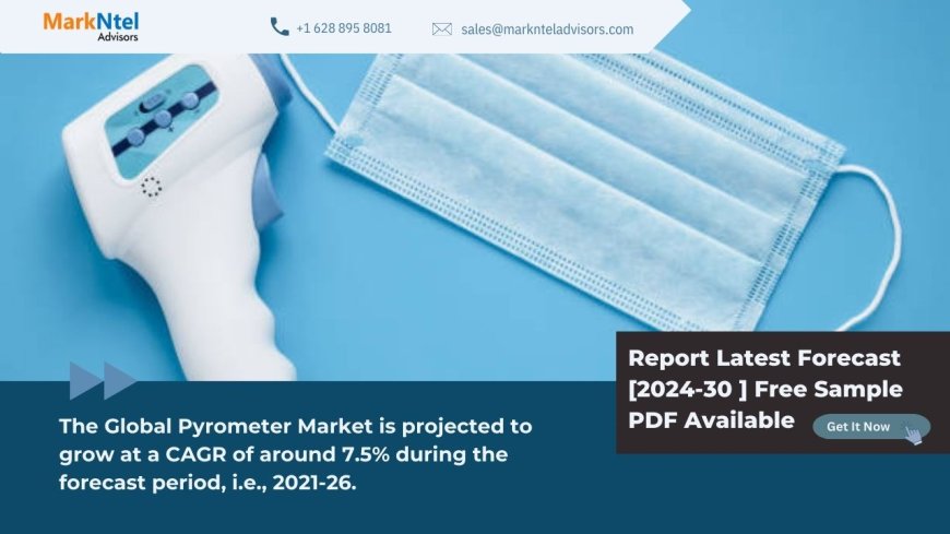 Pyrometer Market Size, Share, and Growth Trends | MarkNtel