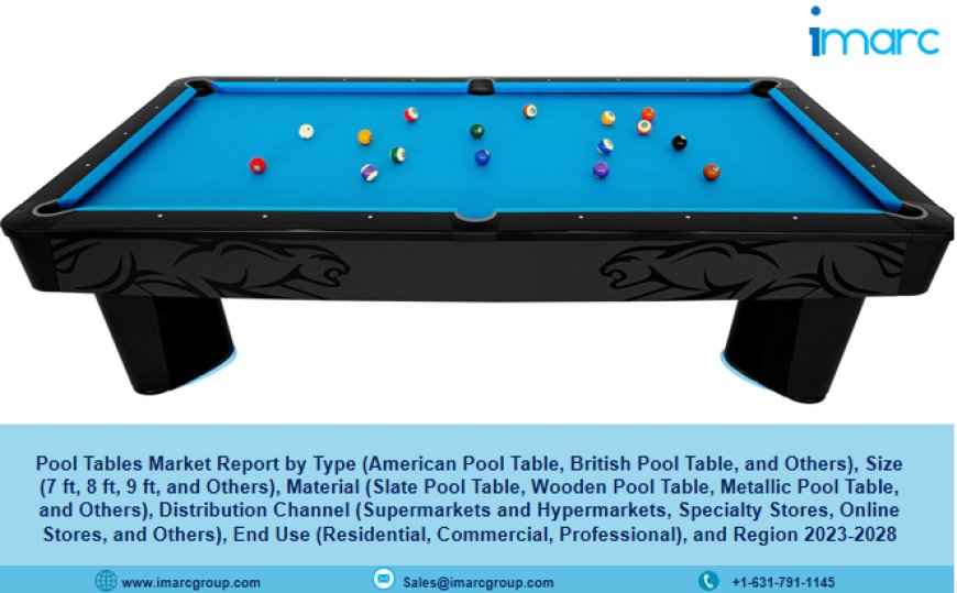 Pool Tables Market Trends and Forecast Report 2023-2028