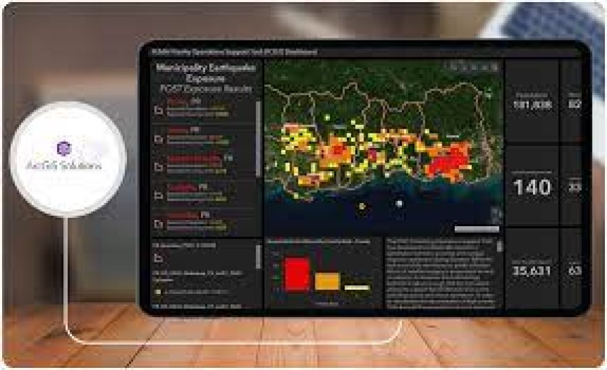 Emergency Management Software Market Size Data Analysis To 2033