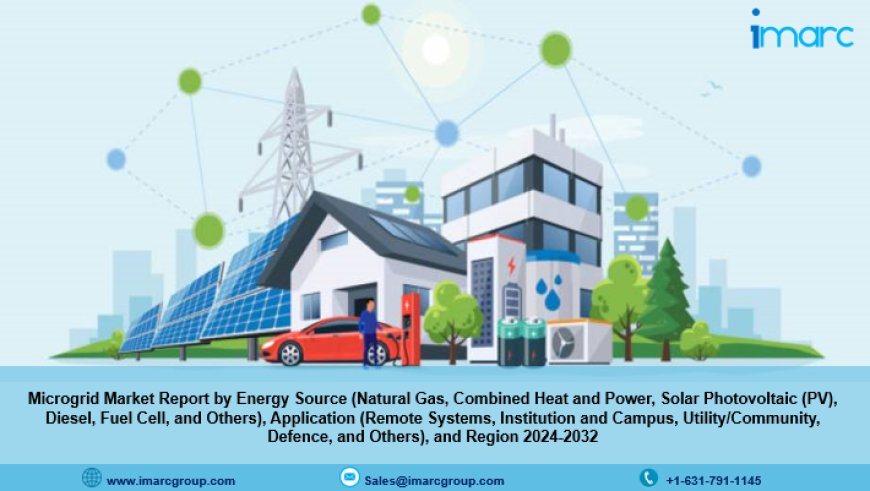 Microgrid Market Analysis, Recent Trends and Regional Growth Forecast to 2024-2032