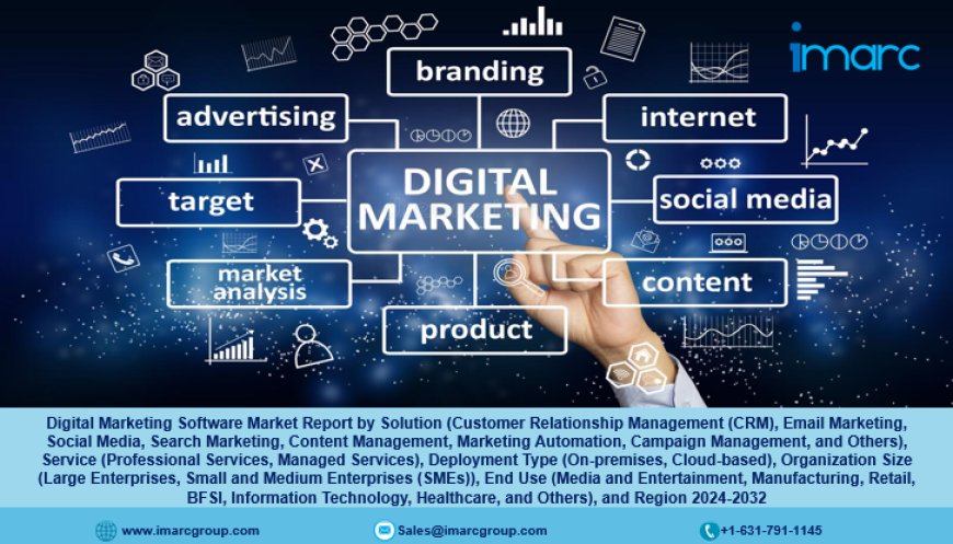 Digital Marketing Software Market to Grow at 13.8% CAGR by 2032| IMARC Group