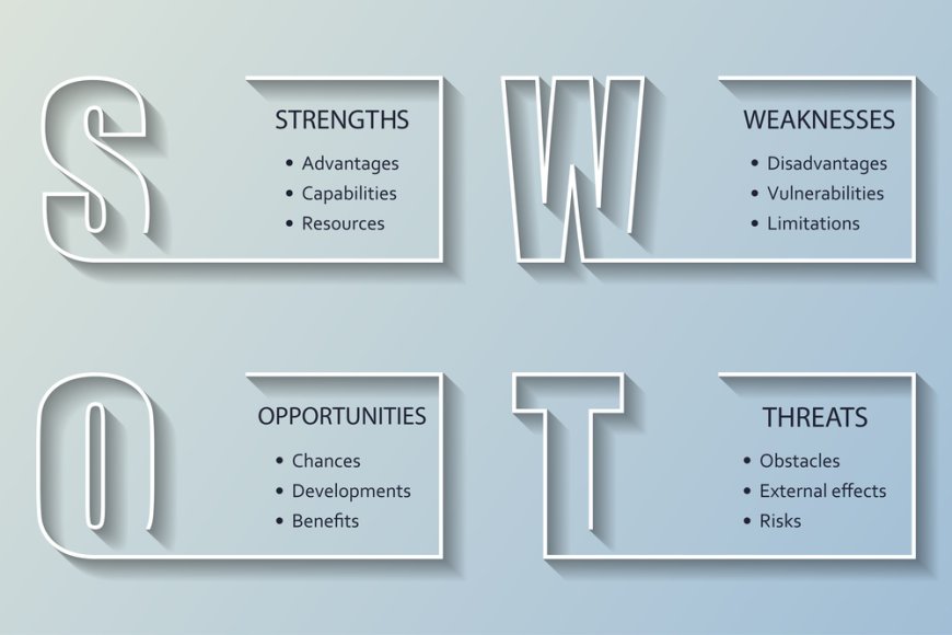 Electrical Resistance Wire Market Is Growing Across the Globe by Share 2024-2030