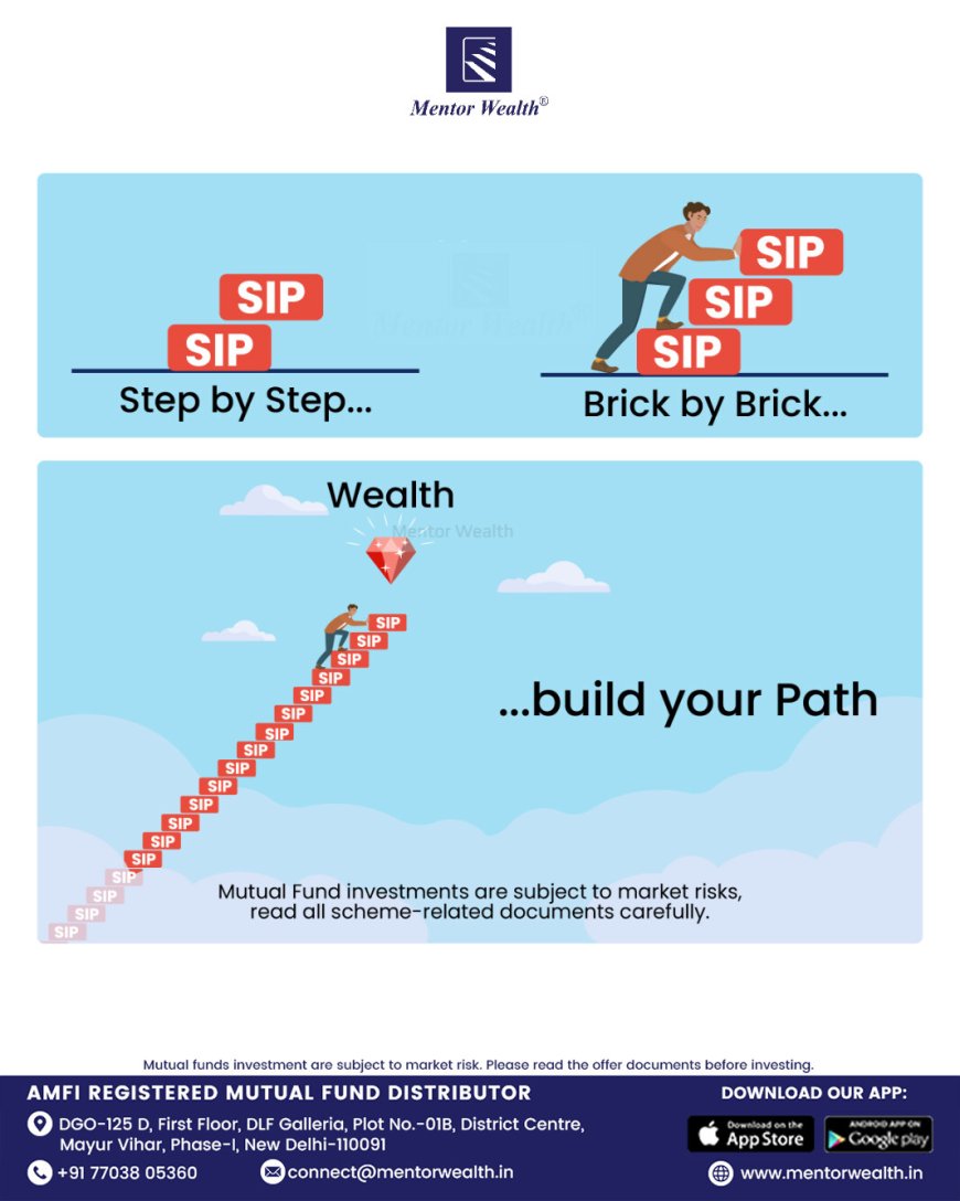 Goal based sip calculator