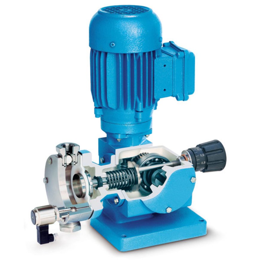 Plunger Pumps market Analysis, Size, Share, Growth, Trends, and Forecasts 2023-2030