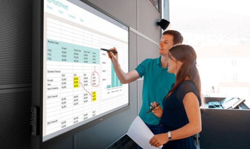 Collaborative Whiteboard Software Market To Gain Substantial Traction Through 2033