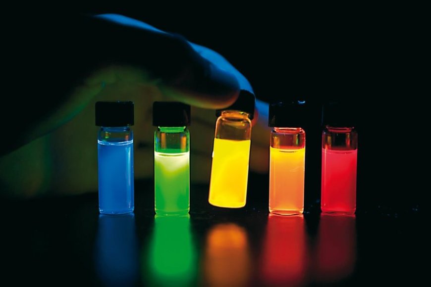 Quantum Dot Market Analysis, Size, Share, Growth, Trends, and Forecasts 2023-2030