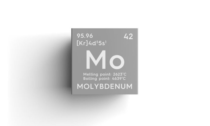 Molybdenum Market Share, Growth, Analysis, Report: 2024-2032