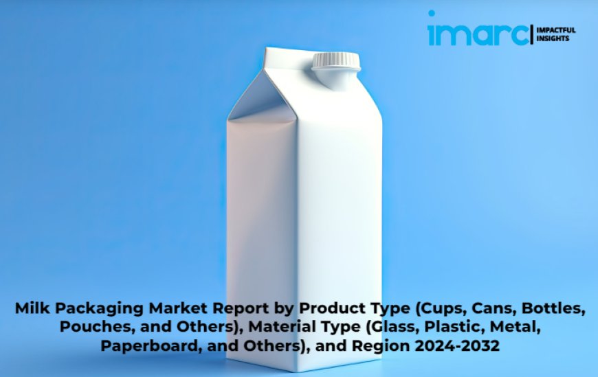 Milk Packaging Market Report 2024-2032: Scope, Share, Size, Outlook, Forecast and Analysis