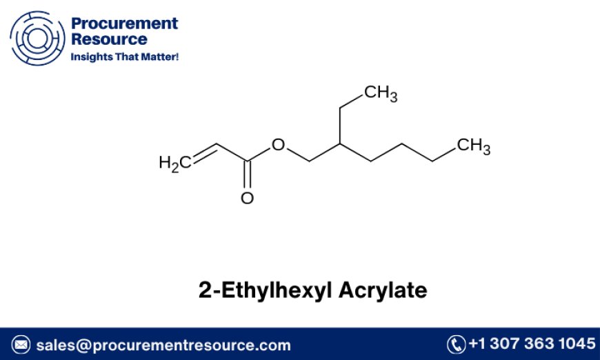 Unveiling the Secrets of 2-Ethylhexyl Acrylate Production Process