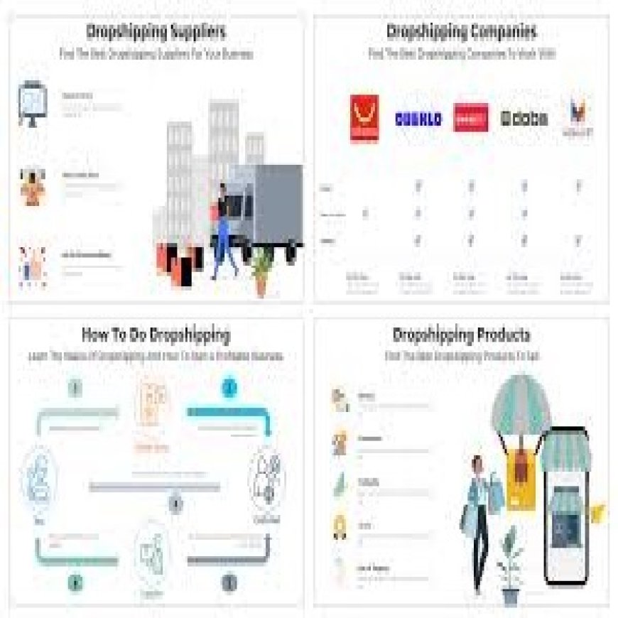 Unlocking the Power of Drop Shipping with Infographics: A Guide by pptinfographics