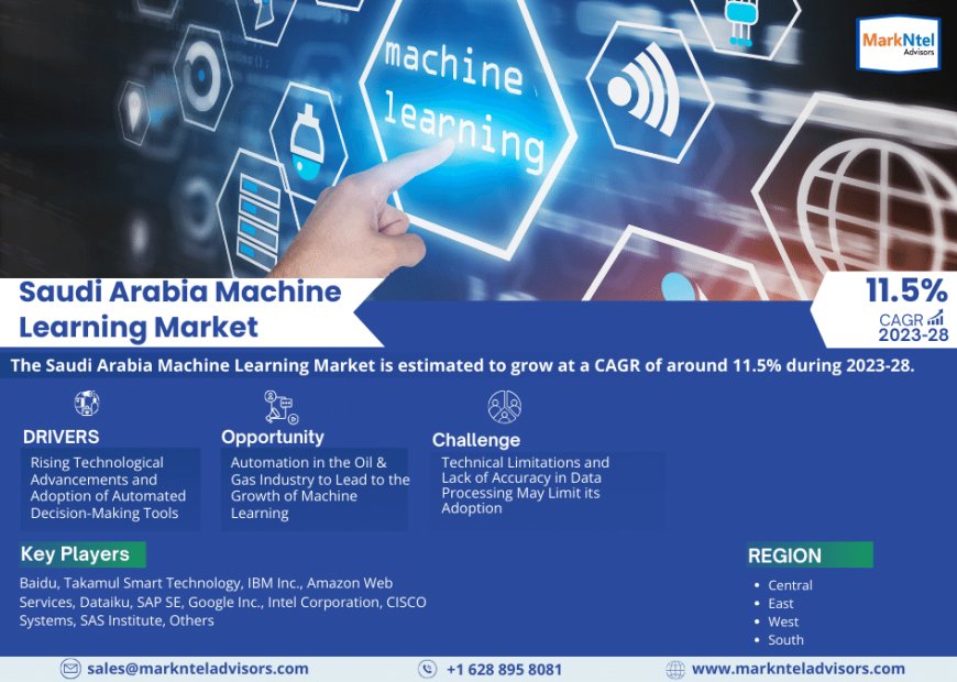 Saudi Arabia Machine Learning Market Valued at USD 834 MILLION IN 2024, Growing at a 11.5% CAGR - Exclusive Report by MarkNtel Advisors