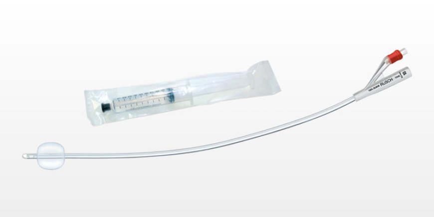 Europe Balloon Catheters Market Size, Share, Growth, Industry, Research, Report 2032