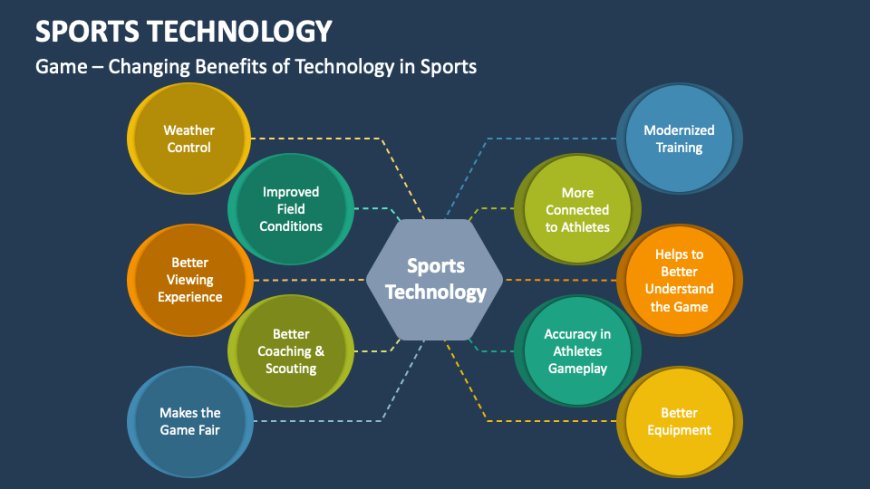 The Next Big Thing: Sports Technology Market Set to Explode!