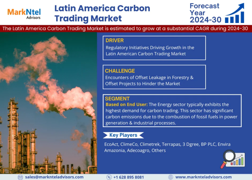 Latin America Carbon Trading Market Size, Growth, Share, Competitive Analysis and Future Trends 2030: MarkNtel Advisors