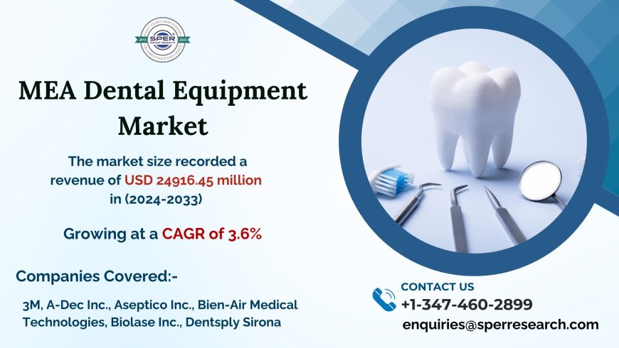 MENA Dental Equipment Market Trends, Size-Share, Revenue, Growth Drivers, Challenges, Business Opportunities and Future Outlook till 2033: SPER Market Research