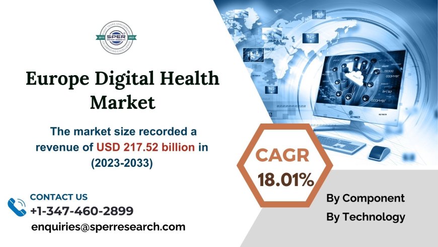 Europe HealthTech Market Share, Growth Drivers, Revenue, Emerging Trends, Key Players, Challenges, Opportunities and Forecast 2033: SPER Market Research