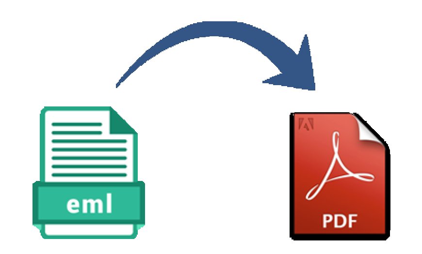 How to Convert EML Files to PDF While Preserving Attachments