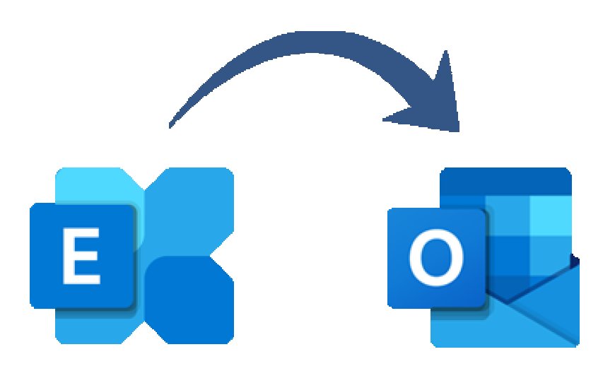 Understanding OST and PST Files: Key Differences and Functions Explained