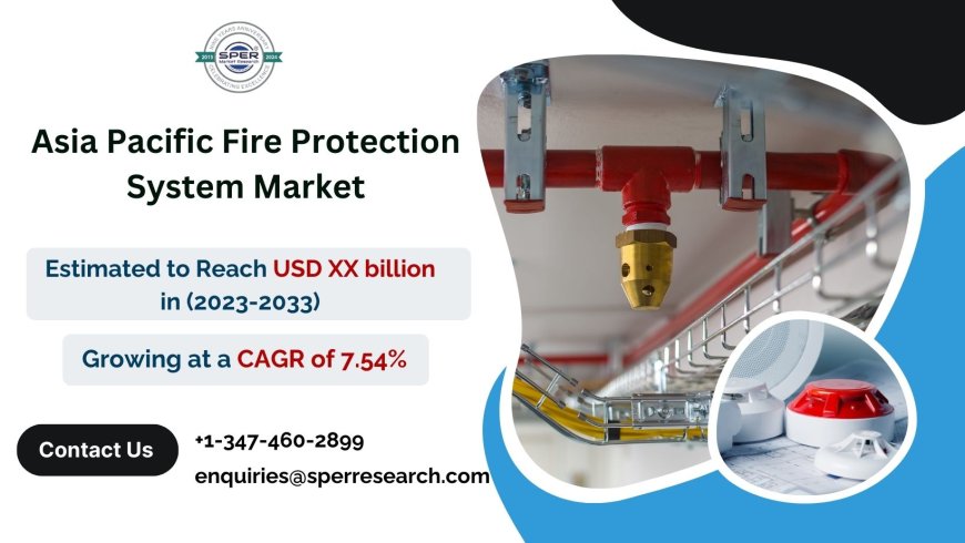 APAC Smoke Protection Systems Market Share, Size, Growth Drivers, Industry Trends, Challenges, and Future Forecast to 2033 – SPER Market Research