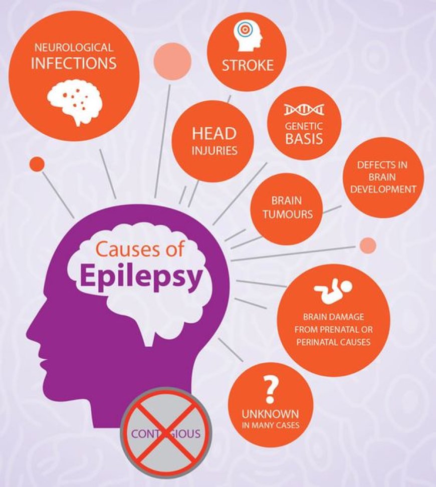 Navigating Pain Management Following Epilepsy Surgery