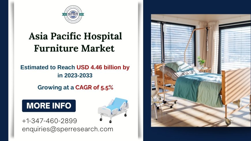 Asia-Pacific Hospital Furniture Market Revenue, Trends: Growth Drivers, Key Manufacturers, and Forecast to 2033 - SPER Market Research