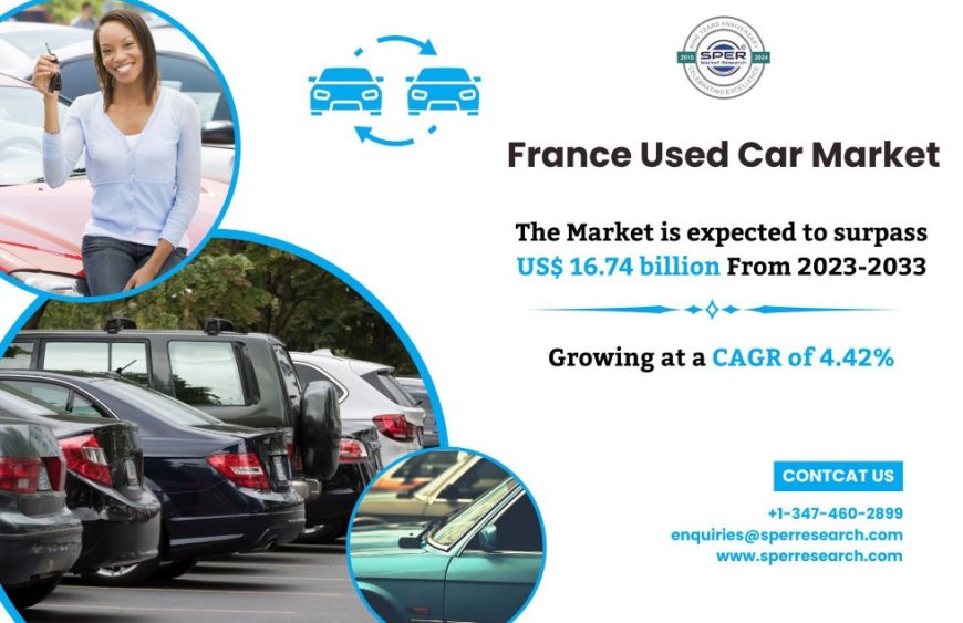 France Used Car Market Future Opportunities, Demand, and Key Players Forecast by SPER Market Research 2024-2033