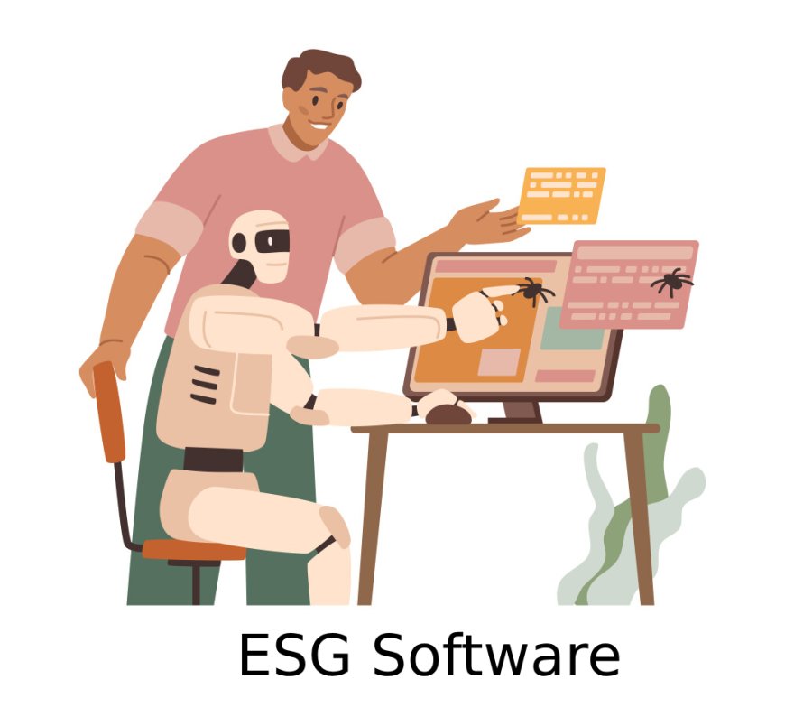 Choose Accurate ESG Software  for Your Business Especially the UAE Region.