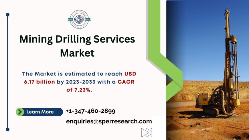 Mining Drilling Services Market Size, Revenue Growth, Share, Key Drivers, and Challenges Expected through 2033 – SPER Market Research