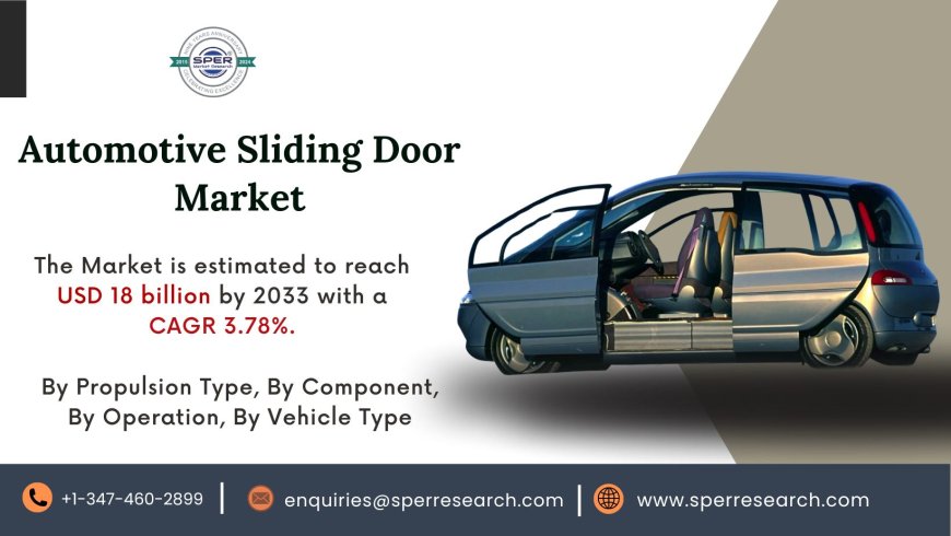 Automotive Sliding Door Market Analysis-Growth, Share, Trends, Opportunities, and Forecast 2033  - SPER Market Research