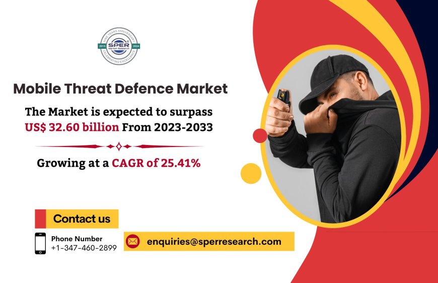 Mobile Threat Defence Market Growth Drivers, Key Players, Business Opportunities, and Revenue Outlook Till 2033: SPER Market Research