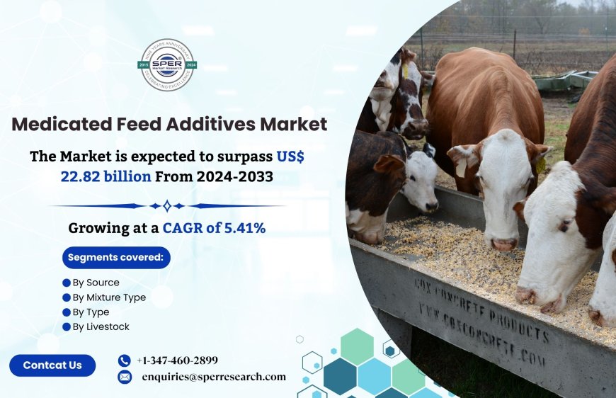 Medicated Feed Additives Market Growth, Key Players, Revenue, Business Opportunities and Forecast 2024-2033: SPER Market Research