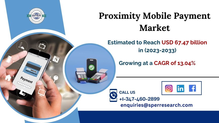 Proximity Mobile Payment Market Size 2024, Revenue,  Upcoming Trends, and Business Opportunities by 2033 - SPER Market Research