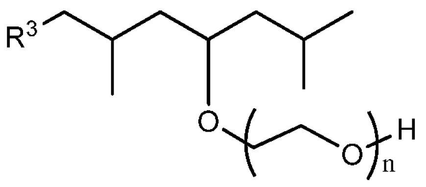 Alcohol Ethoxylates Industry: Global Alcohol Ethoxylates Market Insights Growth Trends, Key Players, and Future Prospects