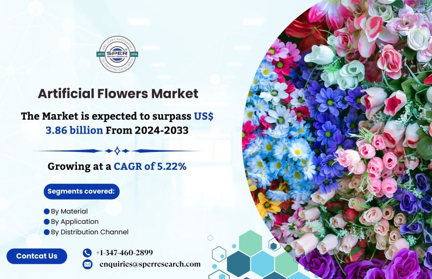 Artificial Flowers Market Outlook 2024, Rising Trends, Revenue, Key Players, Business Challenges, and Forecast up to 2033: SPER Market Research