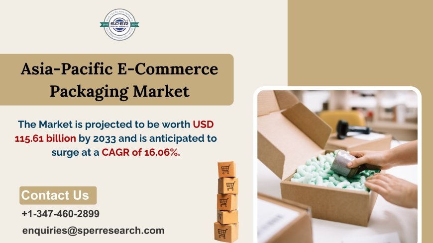 Asia-Pacific E-Commerce Packaging Market Share, Size, Revenue, Trends, CAGR Status, and Opportunities for 2033 with SPER Market Research