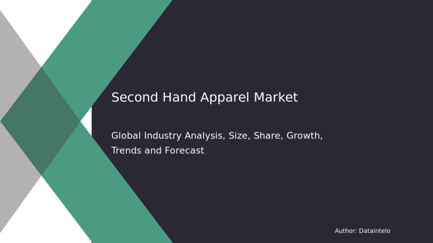 2032 Market Insights: Resale Apparel Size, Share & Trend Analysis