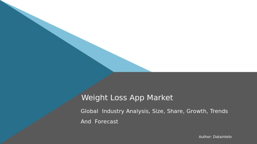 Weight Loss App Market Overview: Industry Trends and Forecast for 2032