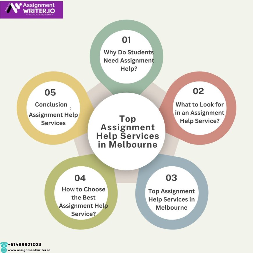 Top Assignment Help Services in Melbourne