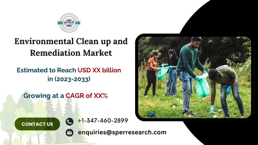 Environmental Clean up and Remediation Market Share, Revenue, Current Trends, Business Opportunities, and Forecast Analysis 2033  by SPER Market Research