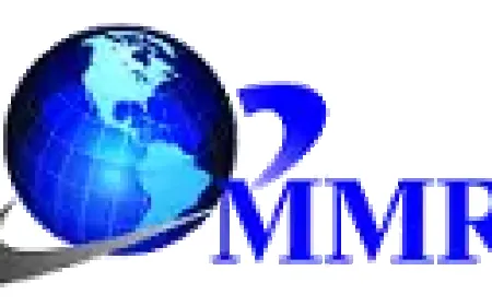 Onshore Wind Energy Market Size, Share, Key Companies Analysis, Future Trends 2032-