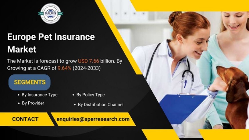 Europe Pet Insurance Market Share and Size, Emerging Trends, Growth Drivers, CAGR Status, Revenue, Challenges, Future Opportunities and Forecast Analysis till 2033: SPER Market Research