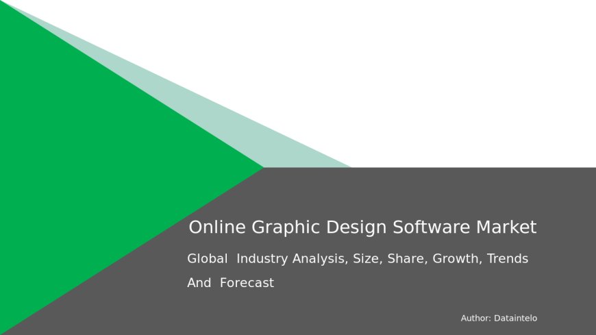 2032 Outlook: Key Price Trends in the Online Graphic Design Software Market