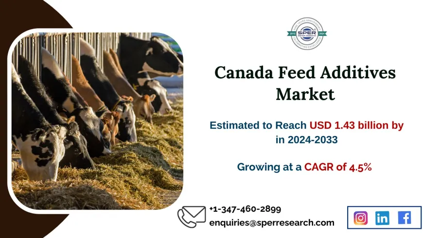 Canada Animal Nutrition Market Revenue, Share, Emerging Trends, Growth Opportunities, Challenges and Forecast Analysis through 2033: SPER Market Research