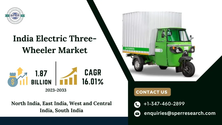 India Electric 3-wheelers Market: Growth and Share, Rising Demand, Business Opportunities, Challenges, Trends, and Future Outlook by 2033 – SPER Market Research