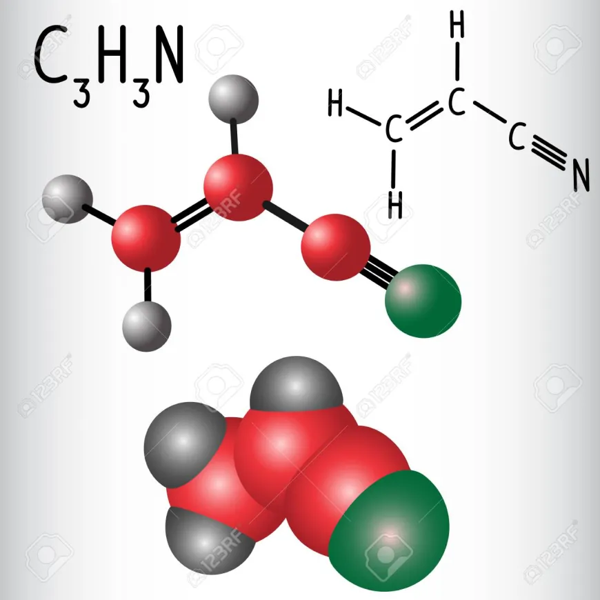 Acrylonitrile Market Projected to Garner Significant Revenues by 2030