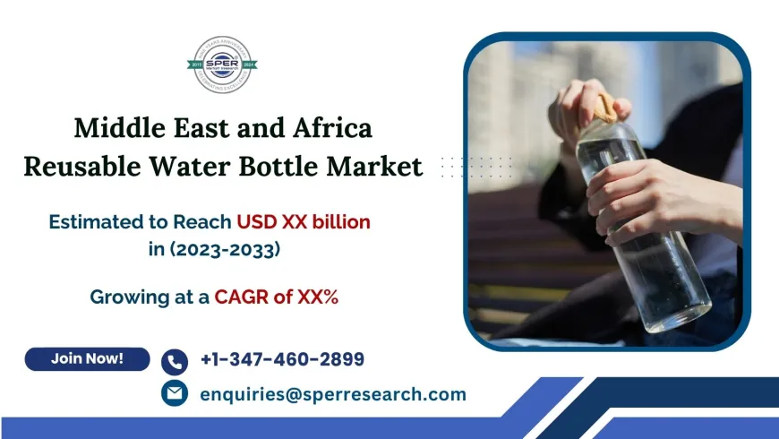 Middle East and Africa Reusable Water Bottle Market Share, Revenue, Growth, and Business Opportunities by 2033: SPER Market Research