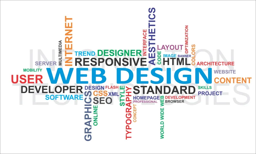 Web Design Services | Sathya Technosoft