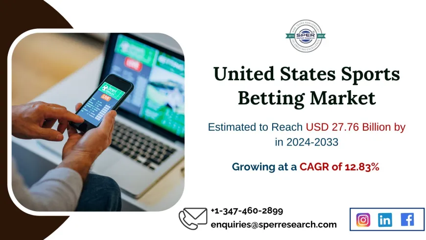 United States Sports Betting Market projected to grow to USD 27.76 billion by 2033, with a forecasted CAGR of 12.83%