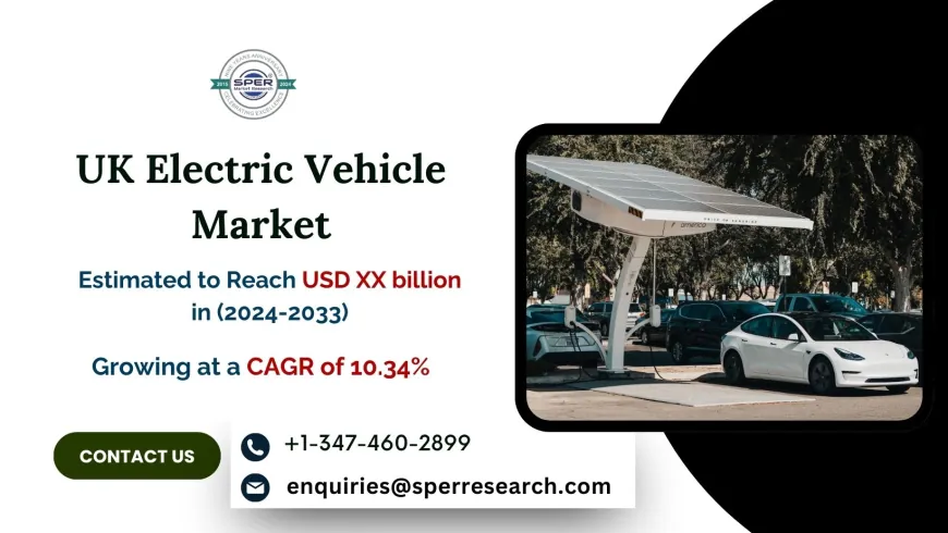 United Kingdom E-Vehicle Market Share, Size, Growth Analysis, and Industry Outlook to 2033: SPER Market Research