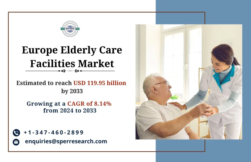 Europe Senior Living Facilities Market Growth, Emerging Trends, Top Key Players, Business Opportunities, and Challenges by 2033 - SPER Market Research